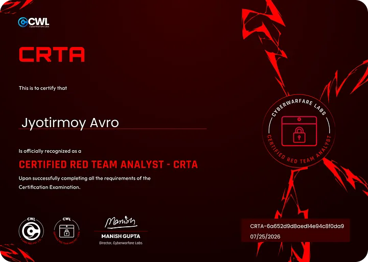 CRTA Certificate of the Author